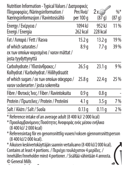 Macaron Strawberry and raspberry Pint